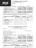 Informe Anual Primer Año