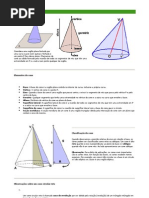 Matemática - Resumos Vestibular - Geometria - Cone