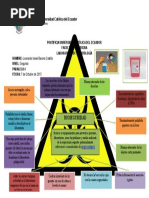 Normas de Bioseguridad Hematologia