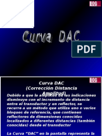 Curva DAC