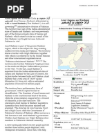 Azad Kashmir