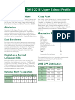 BLS HS Profile 1516 Flyer FINAL