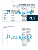 Nursing Care Plan For Interrupted Breastfeeding NCP