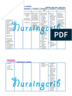 Nursing Care Plan For Peptic Ulcer NCP