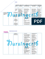 Nursing Care Plan For Readiness For Enhanced Spiritual Well Being NCP