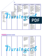 Nursing Care Plan For Seizure NCP