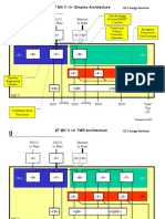 MK V HMI Hardware