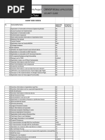 OWASP Mobile App Checklist v1.0