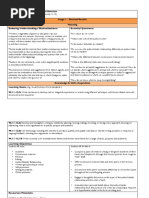 Creative Writing Unit Plan