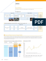 About The Copper Business: Flowchart From Mining To Smelting and Refi Ning