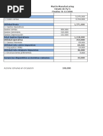 Caso Cap 2 Martin Manufacturing