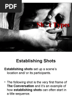 Shot Types