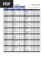 2016 - Triple J RWYL - U17 Competitive Schedule 02.07.16