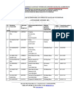 FARMACII Veterinare - 19.01.2015 - 11032ro