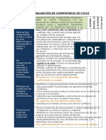 Matriz de Evaluación de Convivencia Vii Ciclo