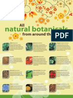 Botanical Info Leaflet