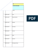 Rwanda-ICGLR Mine Sites Database 2015