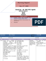Morning Report: Supervised By: Dr. Edi P.W. Spog