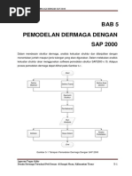 05 BAB 5 Pemodelan Dermaga Dengan SAP