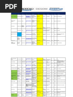 Listado de Vacantes 05 Febrero 2016