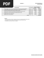 Rate/ Unit Amount Supply & Installation Qnty Unit Item Description Sl. No