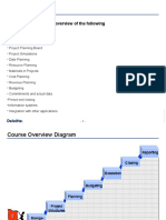 SAP Project System 1