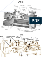 Lathe: GS, Sctce