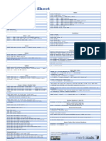 Mysql Cheatsheet