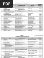 FIDECINE Largometrajes Aprobados 2002-2014 - 30 de Junio 2015