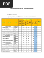 Convocatoria Proceso Cas - Región La Libertad