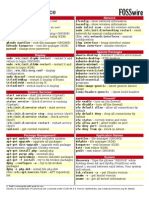 Ubuntu Command Reference Cheat Sheet