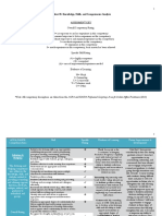 Competency Assessment