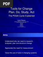 Model Pdca Cycle