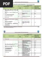 Accredited Consultants PDF