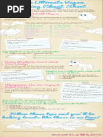 Peta The Ultimate Vegan Baking Cheat Sheet Infographicveganbaking-Peta