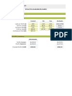 Sales Forecast (Monte Carlo Simulation)