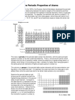 Periodic Properties Concepts