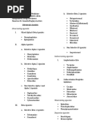 Pharmacology A - Sympathetic Drugs Reviewer Ver 2.0 PDF