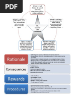 Class Rules-Website