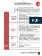 Estructura Del Dictamen Con Abstencin de Opinin NIA 705 PDF