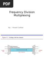 Frequency Division Multiplexing