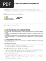 Desarrollo Emocional y Psicopatología Infantil