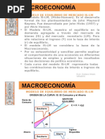 Macroeconomia Modelo Is-Lm