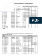 Bienes Personales 2015 Transporte de Pasajeros