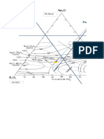 Diagrama Ternario de Fundicion Minaspampa