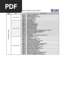 Jadual Peperiksaan Akhir Semester September 2015 (Pra Siswazah)