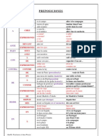 Preposiciones Español-Français