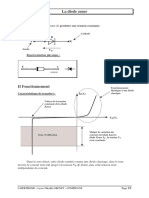 Synthese Diode Zener