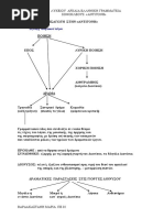 Arxaia Ellhnikh Grammateia B Lykeioy Genik - Paideias Eisagvgh STHN Antigonh-1