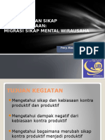 MENTAL Wirausaha